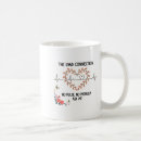 Recherche de de battement de coeur tasses Valentine