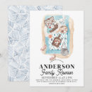 Recherche de réunions invitations Pique nique
