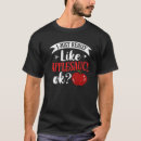 Recherche de recette de dessert tshirts Gâteau