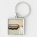 Recherche de judaïsme porteclés Religieux