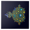 Recherche de sphères carreaux Bleu