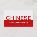Recherche de rouge chinois cartes visite Cuisine