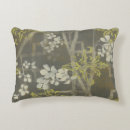 Recherche de branches coussins Fleurs