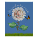 Zoek naar baby foto posters Blauw
