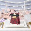 Recherche de original ballotins Moderne