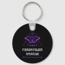 Recherche de fibromyalgie porteclés Violet