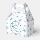 Recherche de motif mignon ballotins Mother to be