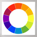 Recherche de roue de couleur posters Coloré