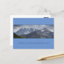 Recherche de valais posters Travel