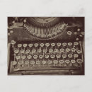 Recherche de typographie vintage cartes postales Rétro