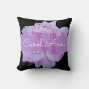 Recherche de poney rose coussins Girly
