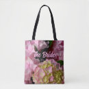 Recherche de country decor sacs Pour elle