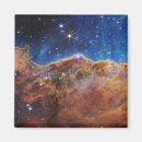 Recherche de nébuleuse magnets Carina nebula