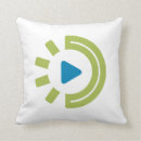 Recherche de technologie coussins Logo