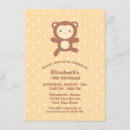 Recherche de singes invitations Pois