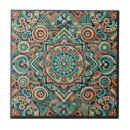 Recherche de motif aztèque carreaux Élégant