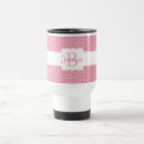 Recherche de motif voyage mugs Féminin