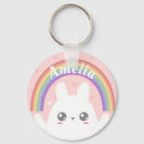 Recherche de kawai porteclés Mignon