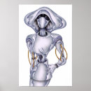 Recherche de humanoïdes Robot