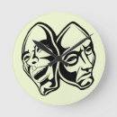 Recherche de masque horloges Mardi gras