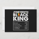 Recherche de melanin invitations Mélanine