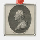 Recherche de philosophe anglais maison deco Profil