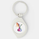 Recherche de anatomie porteclés Médecine