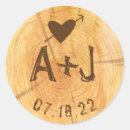 Recherche de papier journal autocollants Drôle