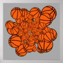 Recherche de boules posters Pour lui