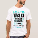 Zoek naar except kleding Gewoon