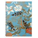 Recherche de motif floral vintage carnets Fleur