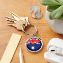 Zoek naar australische vlag sleutelhangers Vlag van australië