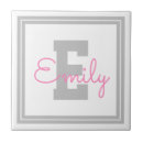 Recherche de petite fille mignonne carreaux Pour elle