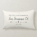 Recherche de flèches maison coussins Pour eux