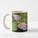 Recherche de water tasses Étang
