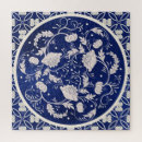 Recherche de chinois puzzles Floral