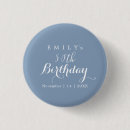 Recherche de fêtes badges Joyeux anniversaire