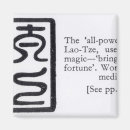 Recherche de laos magnete Chinois