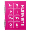 Zoek naar chemische notitieboeken Wetenschap