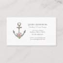 Recherche de nautique cartes visite Ancre