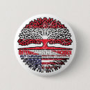 Recherche de autrichien badges Österreich