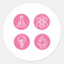 Recherche de molécules autocollants Scientifique