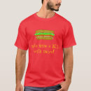 Recherche de blt vêtements Lard