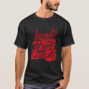 Recherche de thunder tshirts Survol