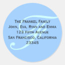 Recherche de divers autocollants Adresse