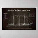Recherche de schooner posters Voilier