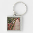 Recherche de étang porteclés Campagne