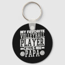 Zoek naar oproepen sleutelhangers Favoriet