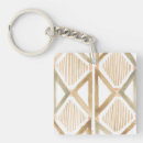 Recherche de asie porteclés Textiles