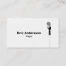 Recherche de mic cartes visite Compositeur